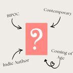 Blind Date a Contemporary Book