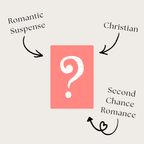 Blind Date a Christian Book