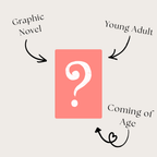 Blind Date a Young Adult Book
