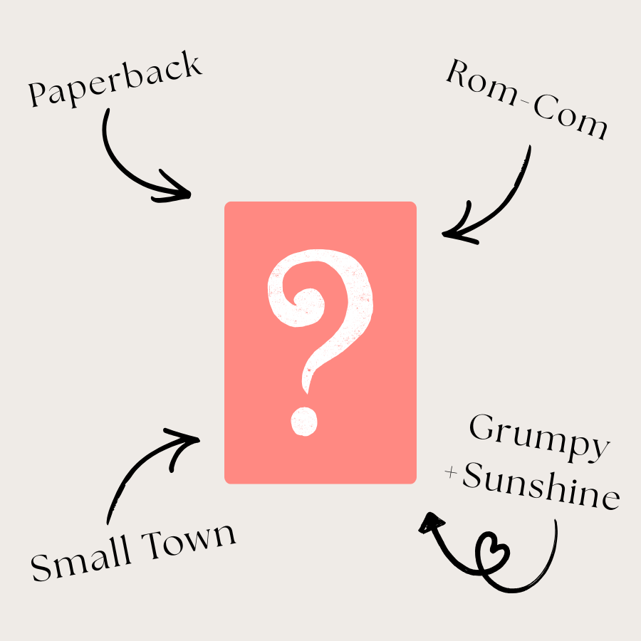 Blind Date a Rom-Com Book